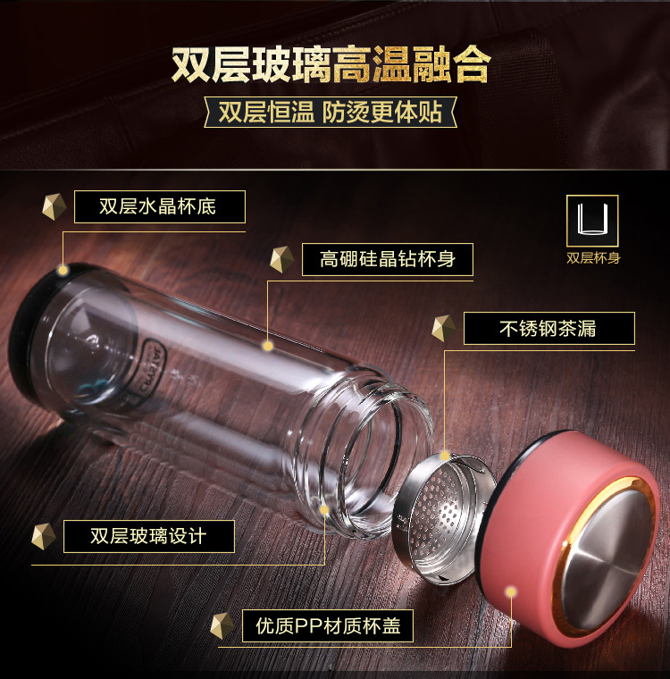 2015年中國杯壺用品市場連續(xù)生長中